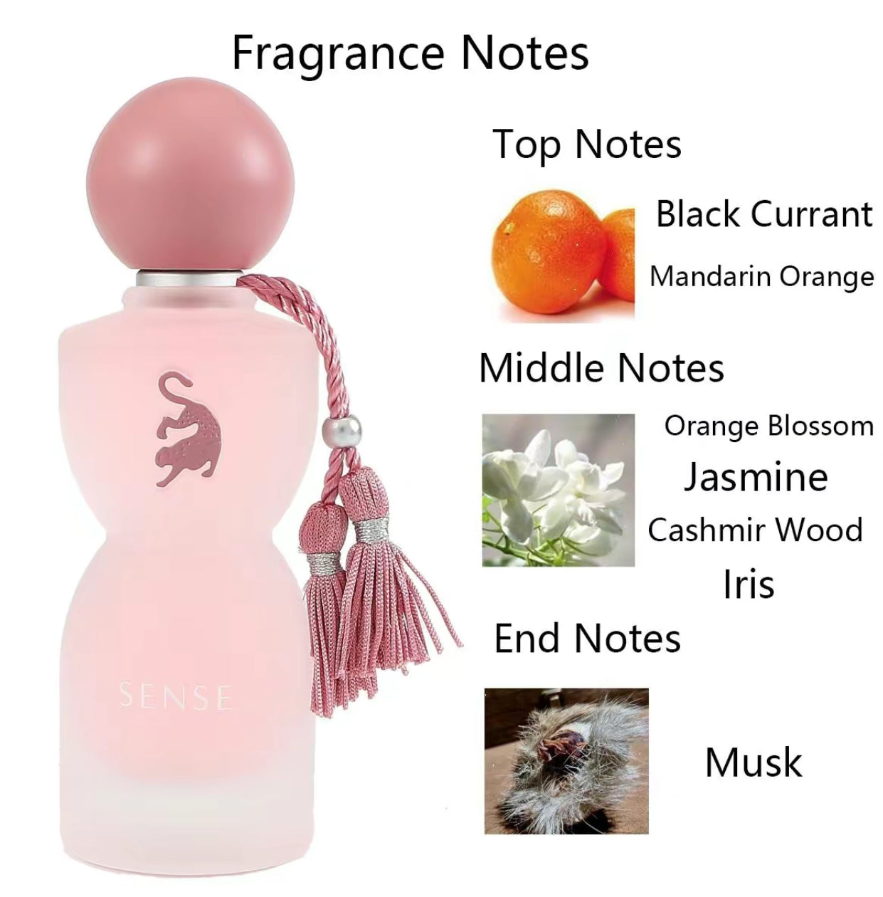 SENSE SET BY LAVERNE PERFUMES / 2 PIECES SET